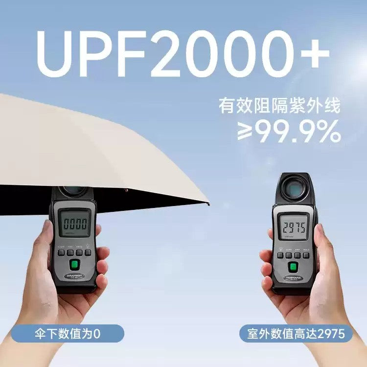 Zuodu Mini Umbrella Six-folding Sun Protection Windproof Spring Pink