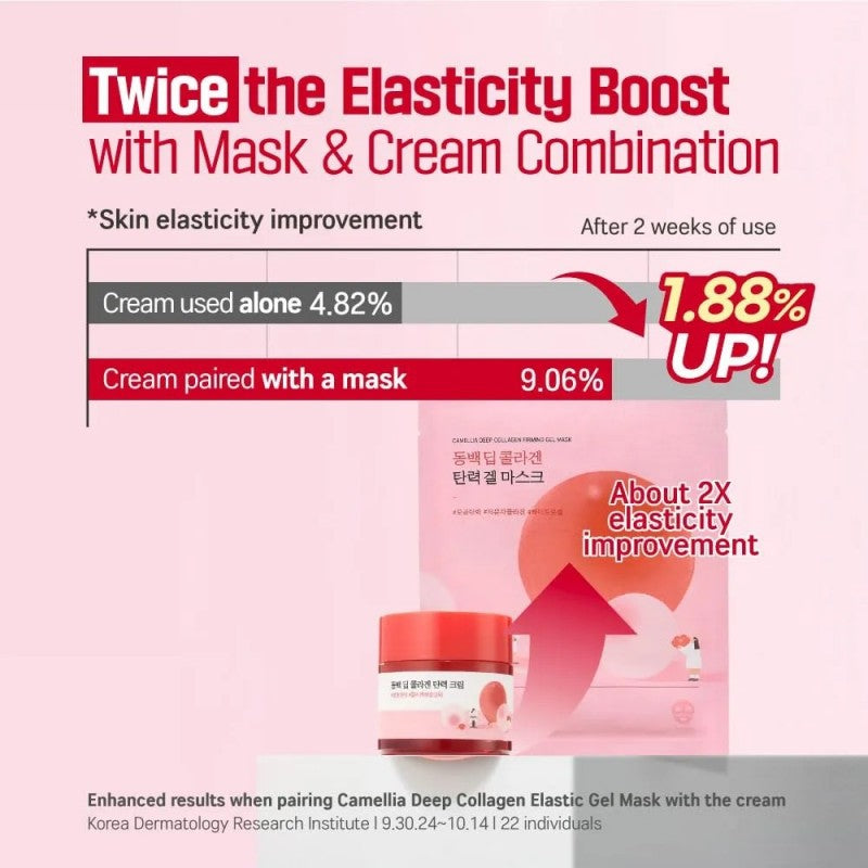 Round Lab Camellia Deep Collagen Firming Gel Mask 4pcs