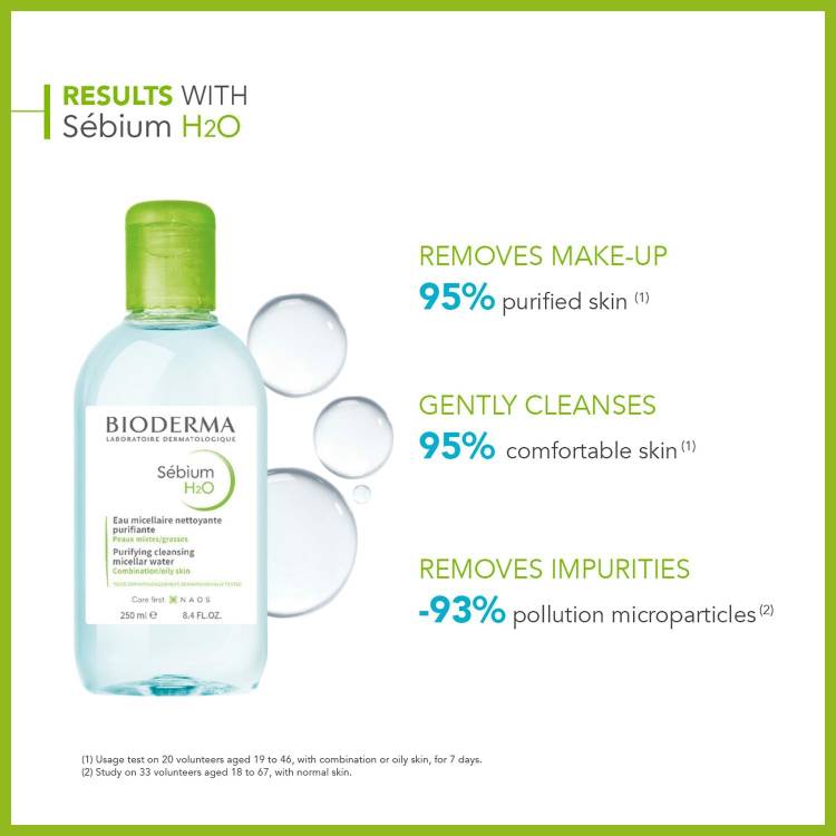 Bioderma Sebium H2O Micellar Water 500ml