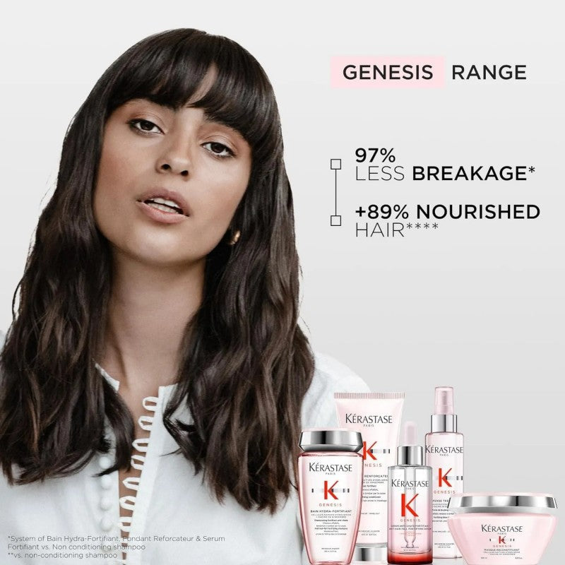 Kerastase Genesis Bain Hydra-Fortifiant Shampoo 250ml