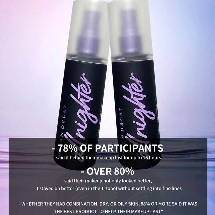 Urban Decay All Nighter Makeup Setting Spray 118ml+15ml