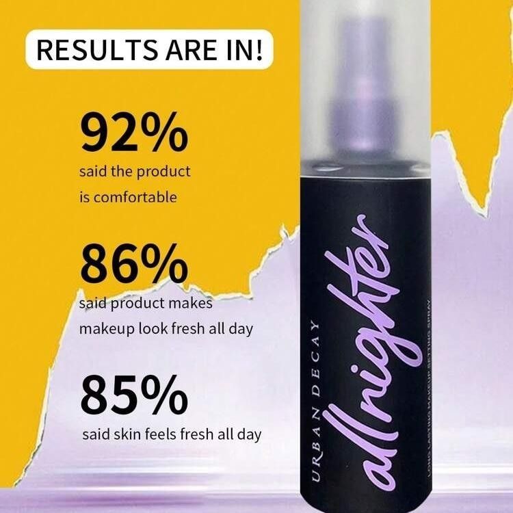 Urban Decay All Nighter Setting Spray 118ml