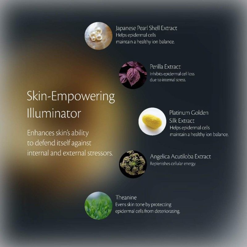 Clé de Peau Beauté Hydro-Clarifying Lotion 170ml