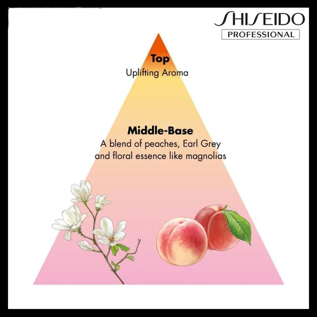 Shiseido Sublimic Airy Flow Shampoo Unruly Hair 500ml