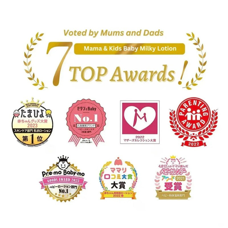 Mama & Kids Baby Milky Lotion 380ml