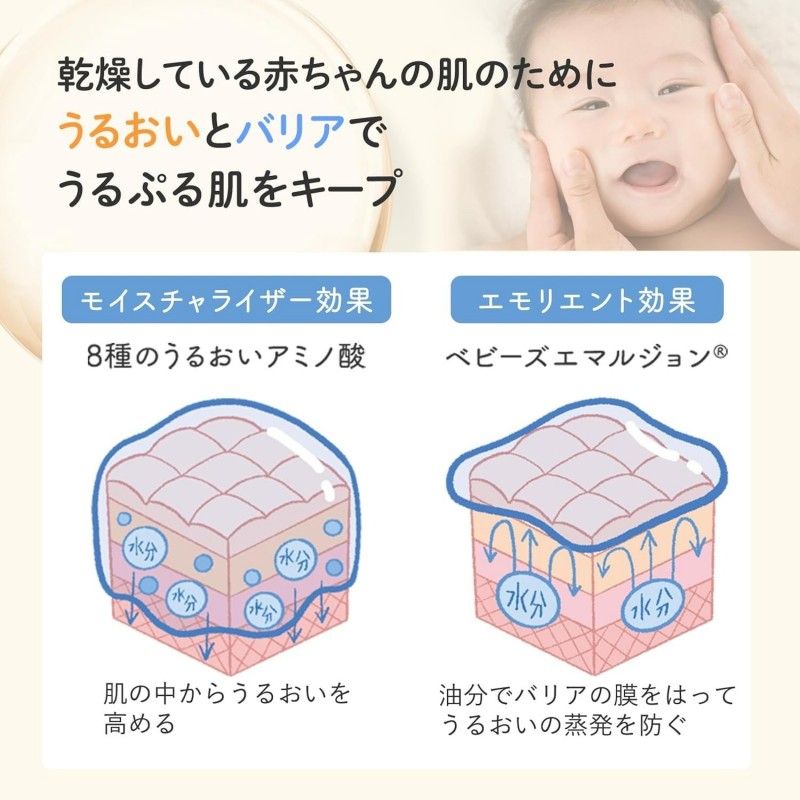 Mama&Kids Baby Milky Cream 75g