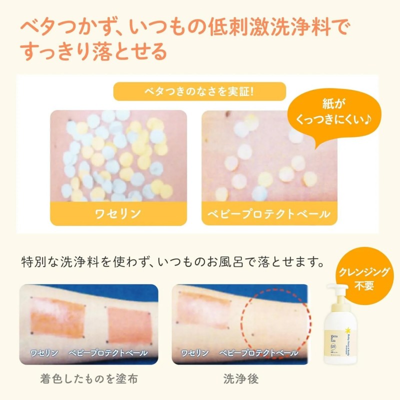 Mama & Kids Baby Protection Veil 18g