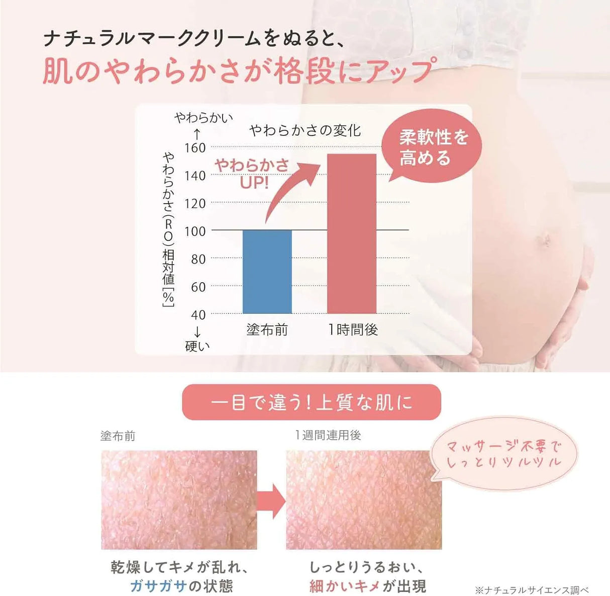 Mama & Kids Natural Mark Cream 150g