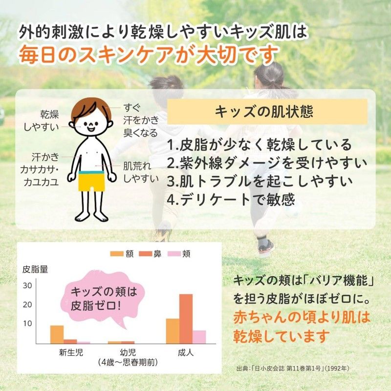 Mama&Kids Kids Hair Shampoo 460ml