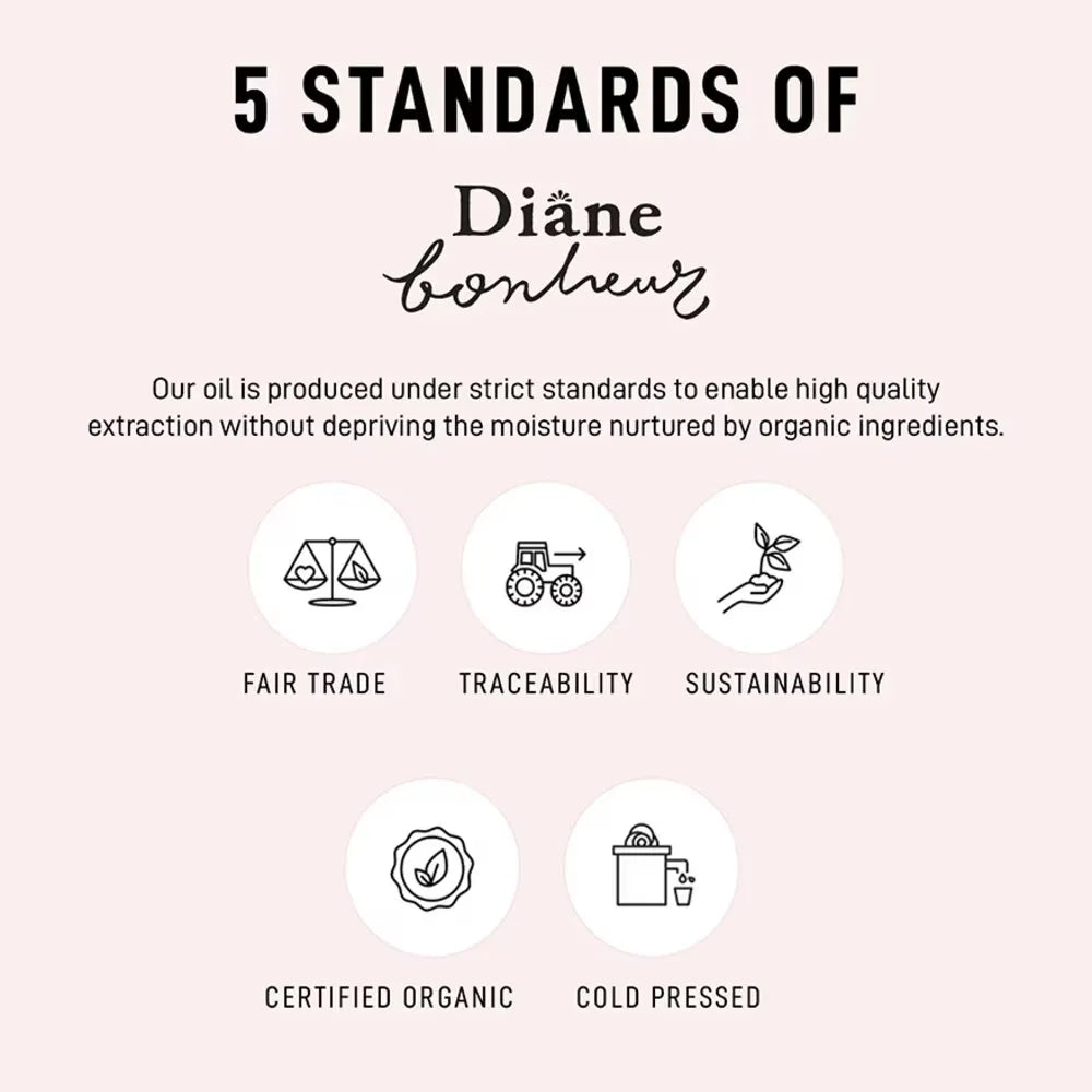 Diane Bonheur Liquid Shine Treatment Blue Jasmine Scent 500ml