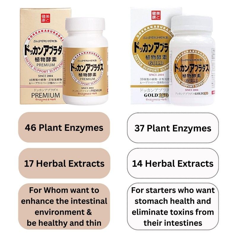 Dokkan Aburadas Superherb Dieter Support Supplement Premium 180 Tablets