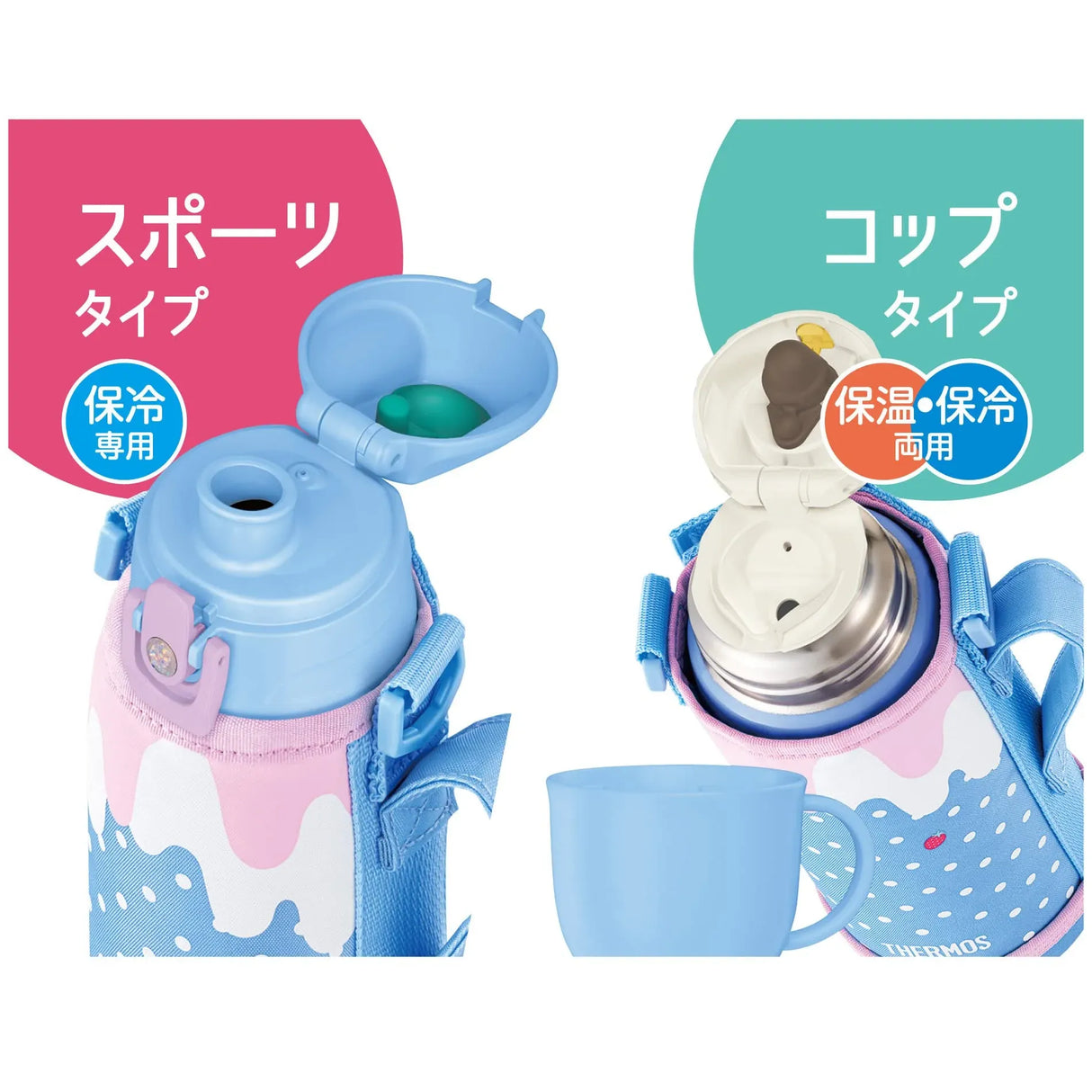 Thermos Vacuum Insulated 2-Way Water Bottle FJJ-801WF Blue Pink 800ml