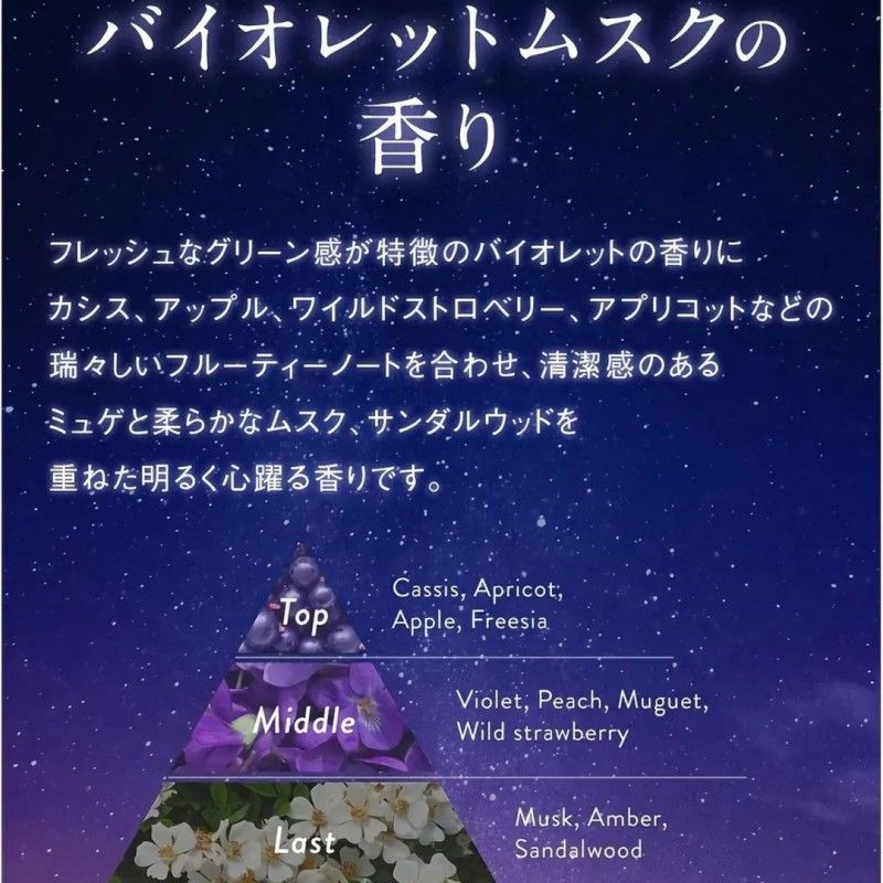 Off & Relax Silky Night Repair Limited Edition Box 260ml*2