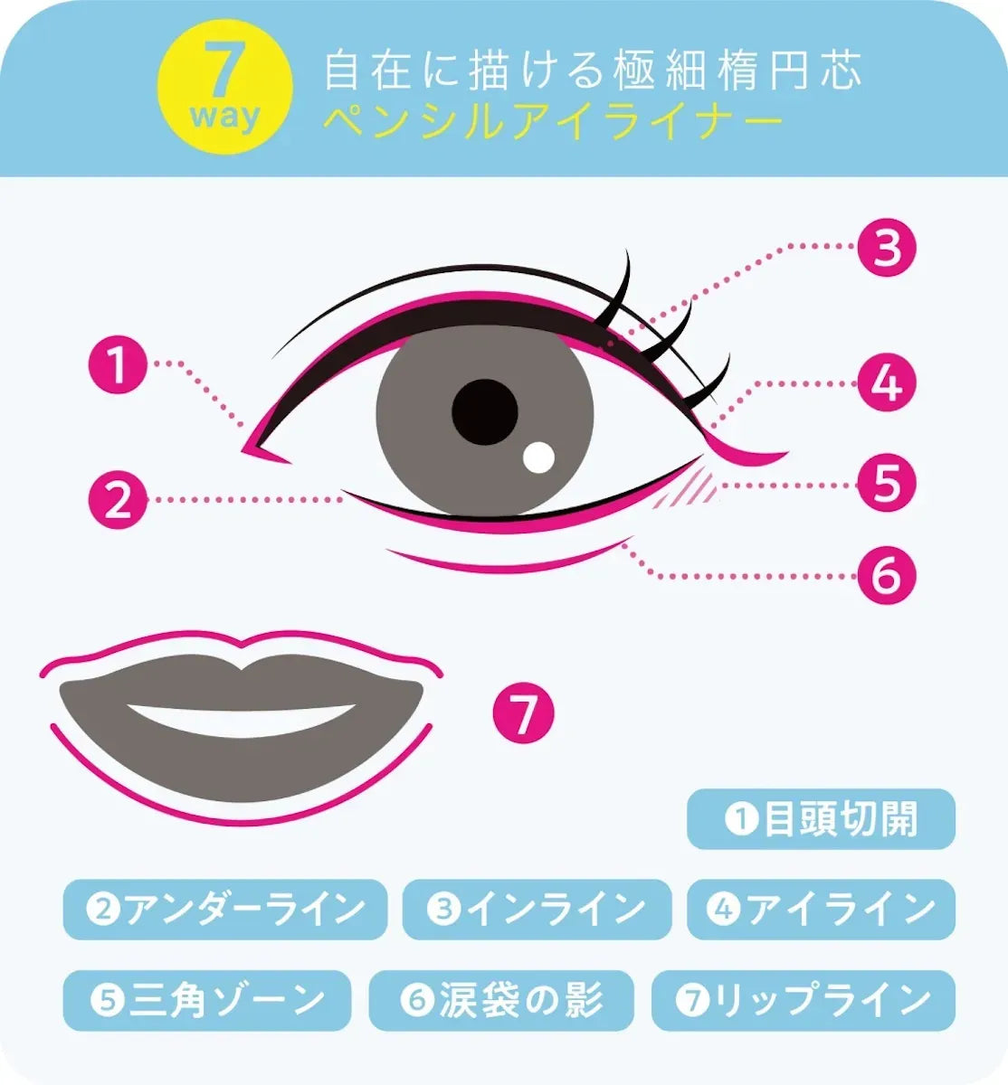 Love Liner防水极细眼线笔蜂蜜生姜