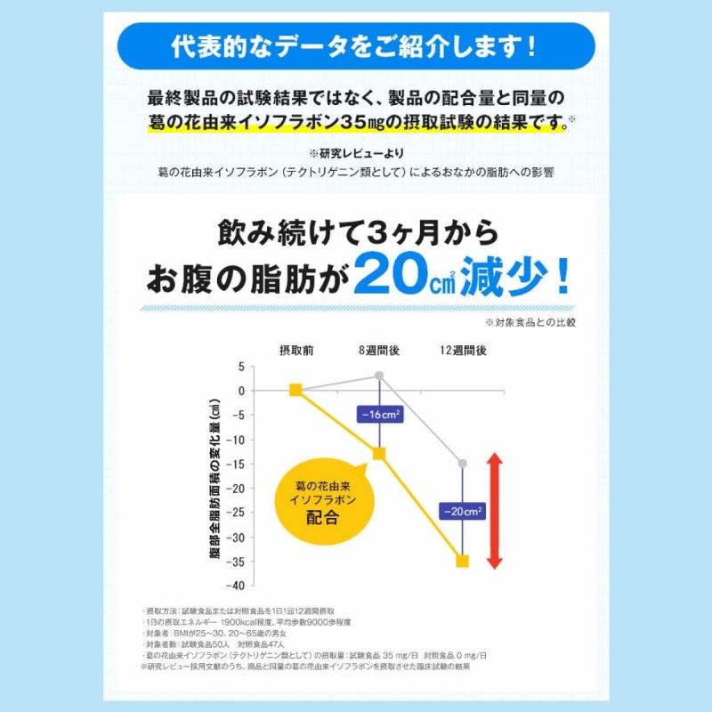 Pillbox Onaka Tummy 60 Tablets