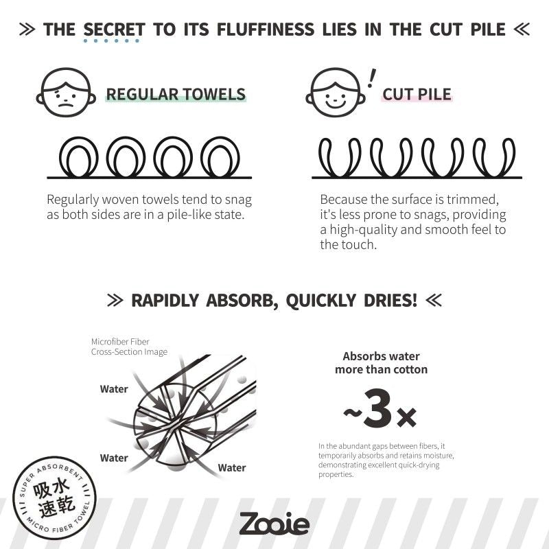 Carari Zooie Hair Turban Polar Bear