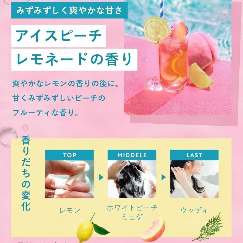 Botanist Botanical Moist Treatment Peach & Lemon 460g