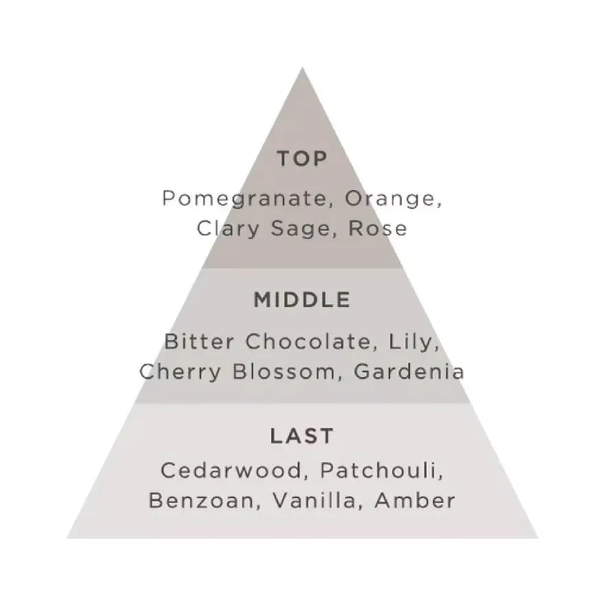 Off&Relax Spa Treatment Moisture 460ml