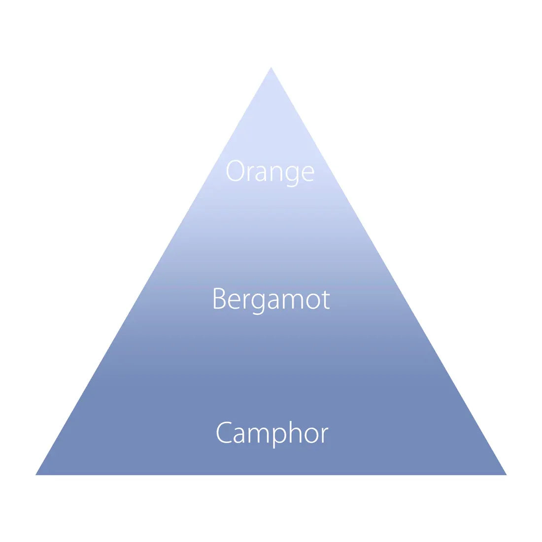 Ohana Mahaalo香氛指甲护理精华油无尾熊 2.5g
