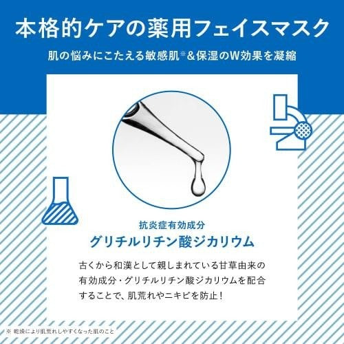 Lululun Medicated Moisturizing Face Mask 4pcs