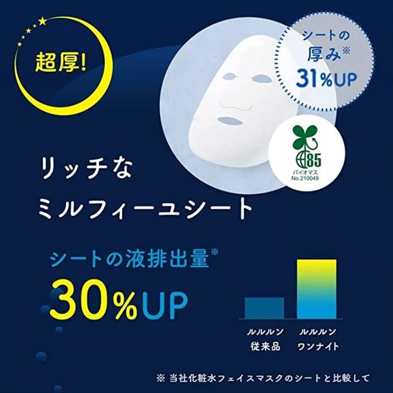 Lululun One Night Rescue Face Mask Transparency 5pcs