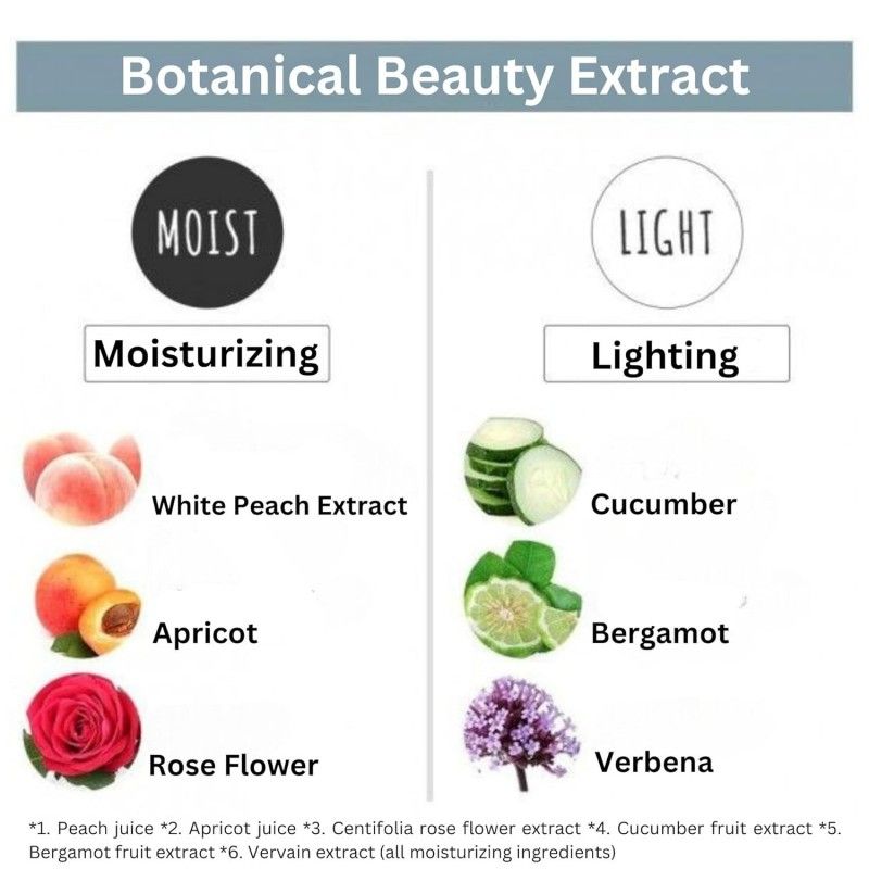 Botanist Botanical Body Wash Soap Moist Rose & White Peach 490ml