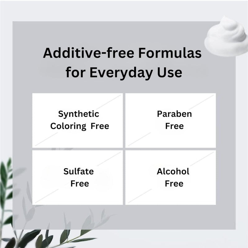 Botanist Botanical Deep Moist Body Soap Water Lily & Rasberry 490ml