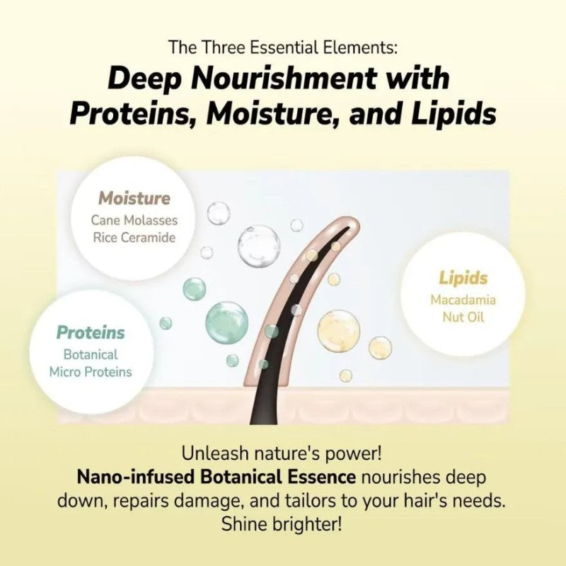 Botanist Botanical Shampoo Damage Care Freesia & Cassis 460ml