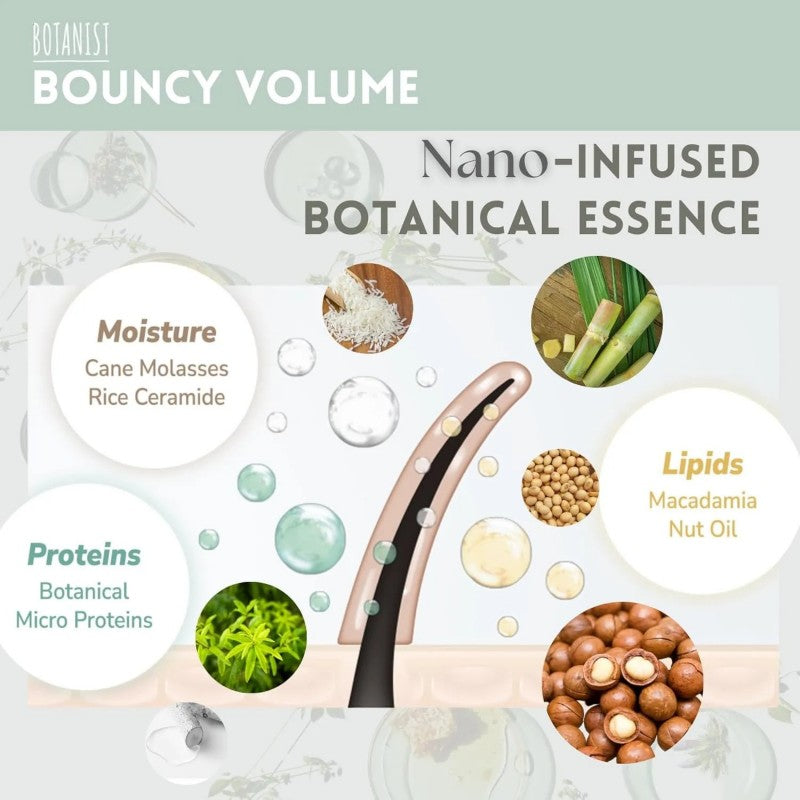 Botanist Botanical Treatment Bouncy Volume Pear & Chamomile 460g