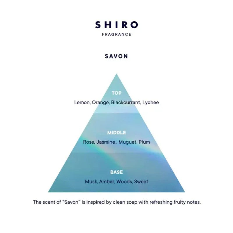 Shiro Savon Body Milk 195g