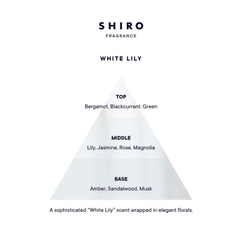 Shiro White Lily Body Milk 195g