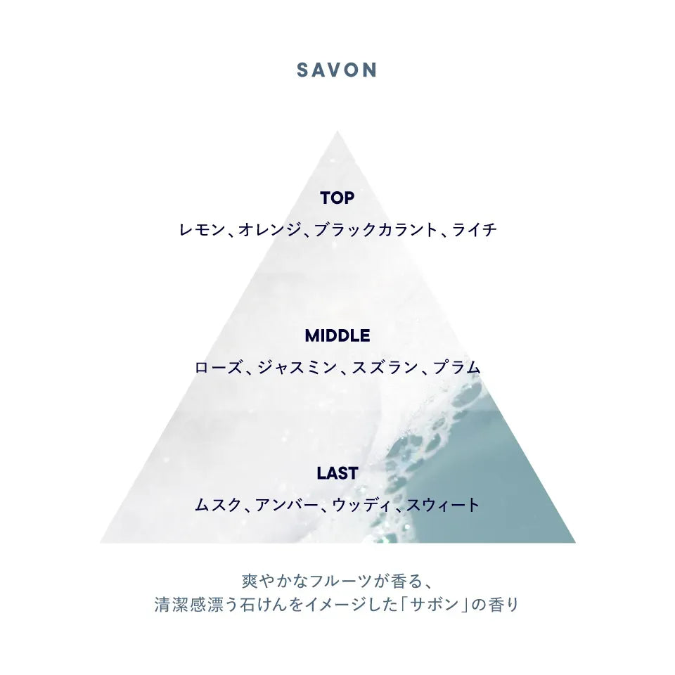Shiro Laundry Detergent Savon 1000ml