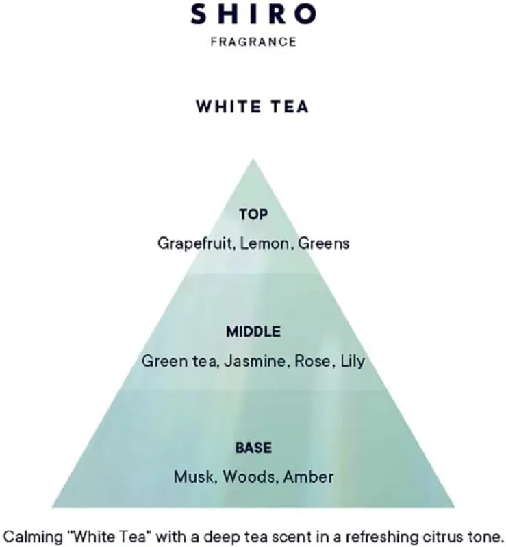 Shiro Eau de Parfum White Tea 40ml