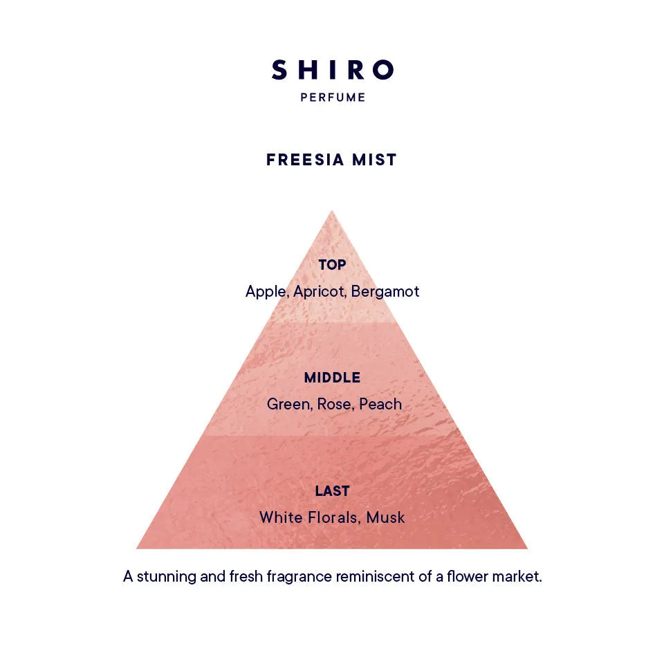 Shiro Freesia Mist Hand Serum 90g