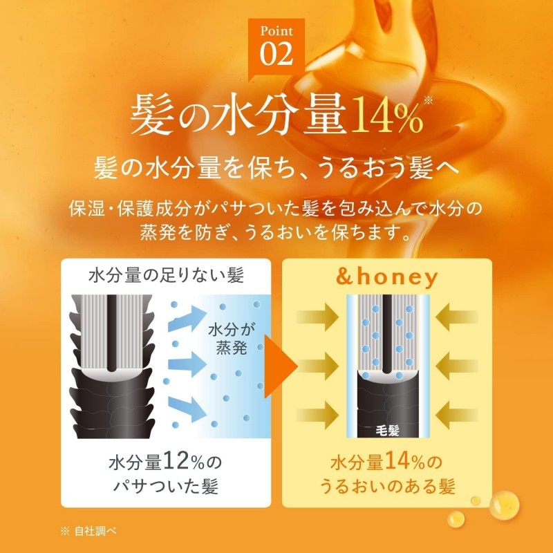 &Honey Hair Treatment Deep Moist 2.0 445g
