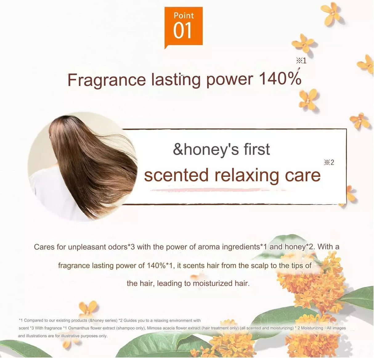 &Honey Moist Shine Hair Oil 3.0 100ml