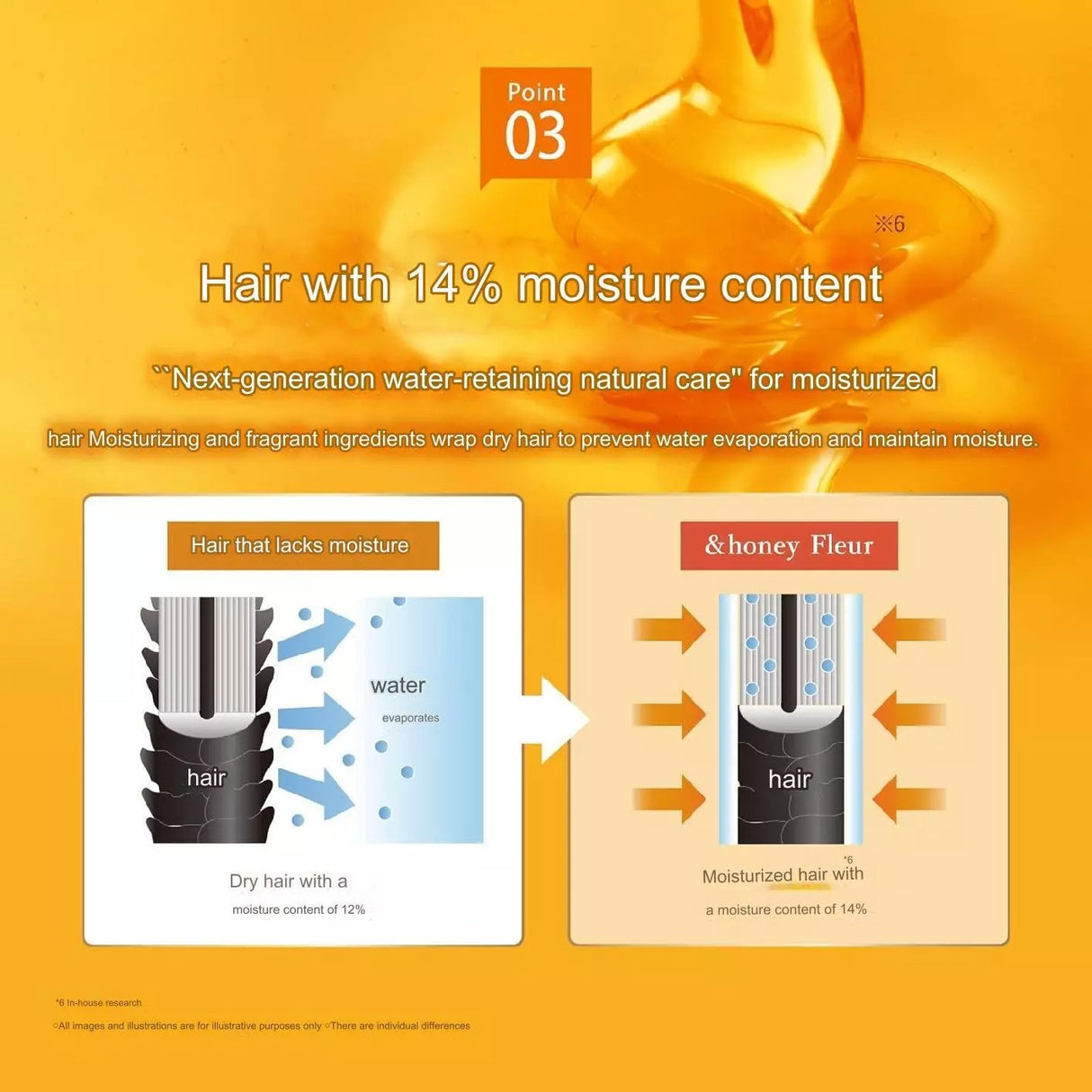 &Honey Moist Shine Hair Oil 3.0 100ml