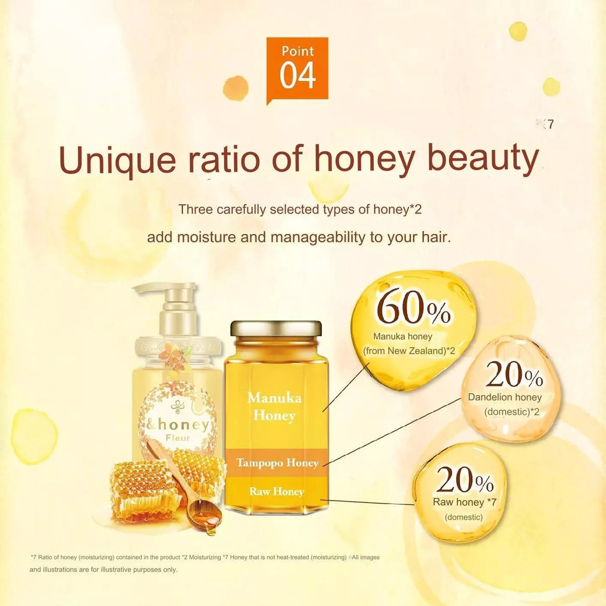 &Honey Moist Shine Hair Oil 3.0 100ml