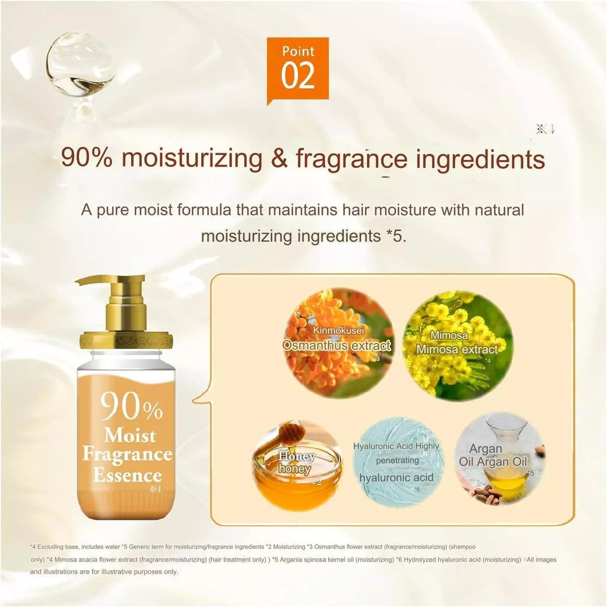 &Honey Moist Shine Hair Oil 3.0 100ml