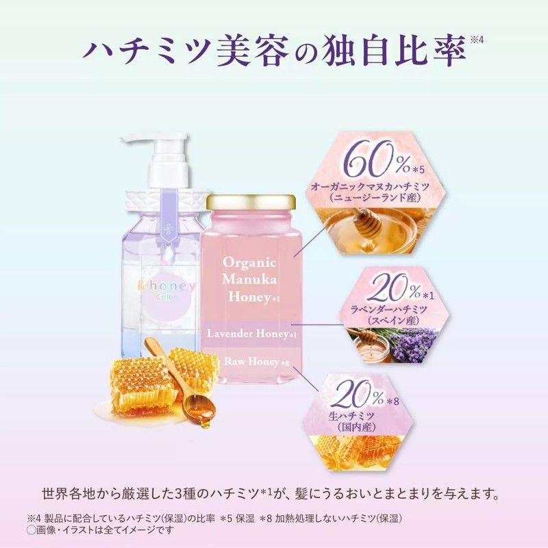 &Honey Hair Treatment 2.0 Color Control Repair Lavender 445g