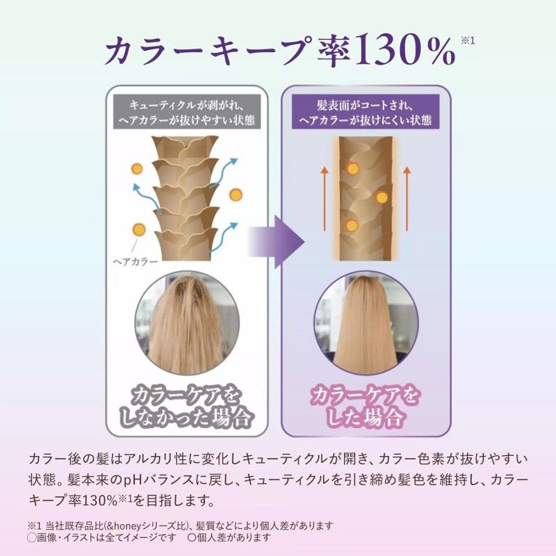 &Honey Hair Treatment 2.0 Color Control Repair Lavender 445g