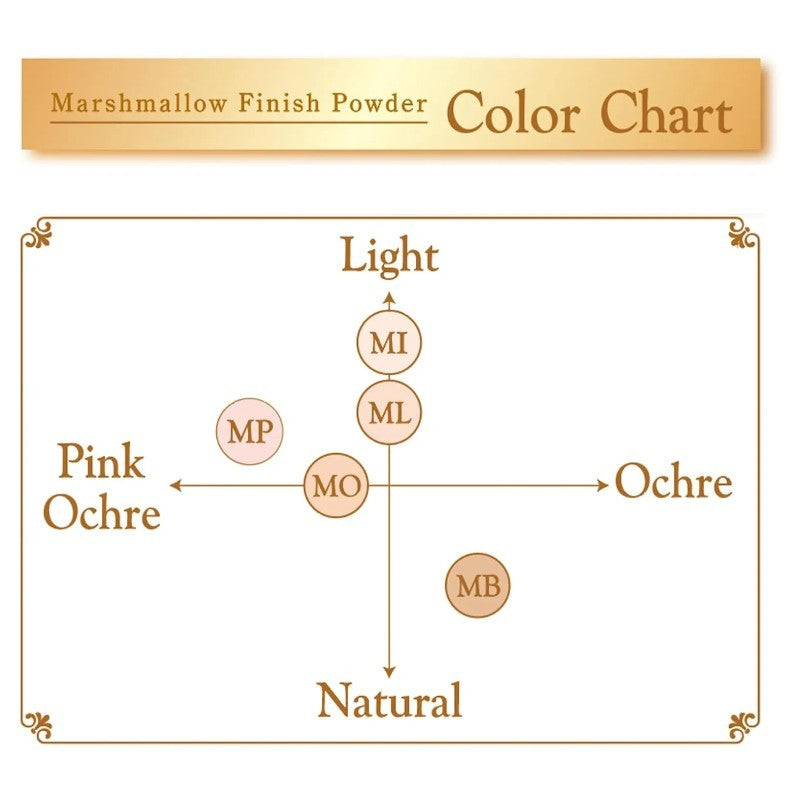 Canmake Marshmallow Finish Powder #MB Matte Beige Ochre