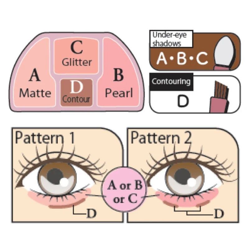Canmake Plumpuku Coordination Eyes #02 Sakura Plunging