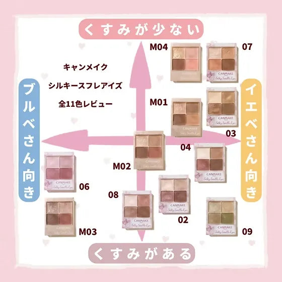 Canmake Silky Souffle Eyes #07 Nectarine Orange