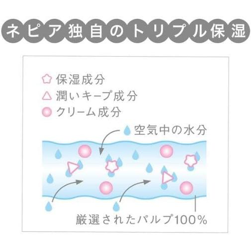 Nepia Nose Celebrity Pocket Tissue 16pcs