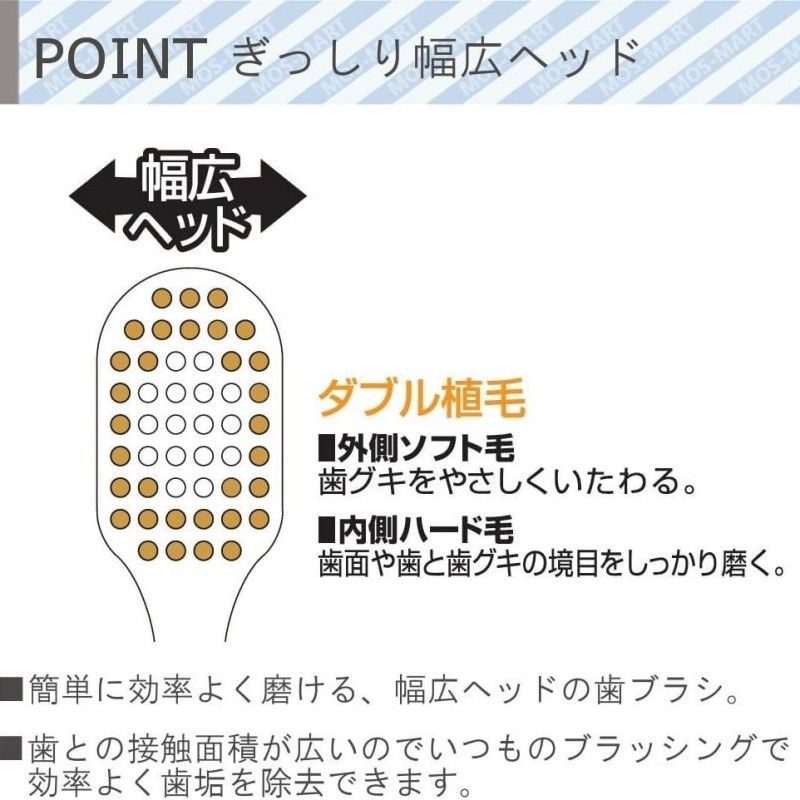 Ebisu Premium Care Toothbrush B-3600M
