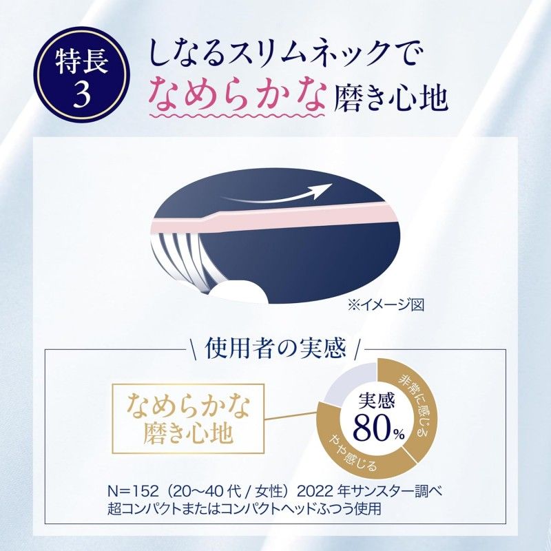 Ebisu Premium Care Soft Toothbrush B-3601S