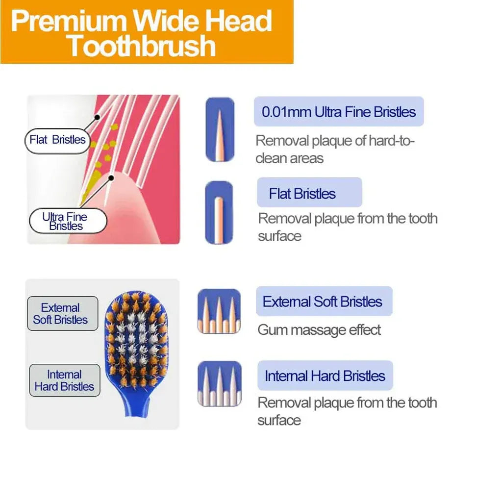 Ebisu Premium Care Toothbrush B-3601SS 1pcs