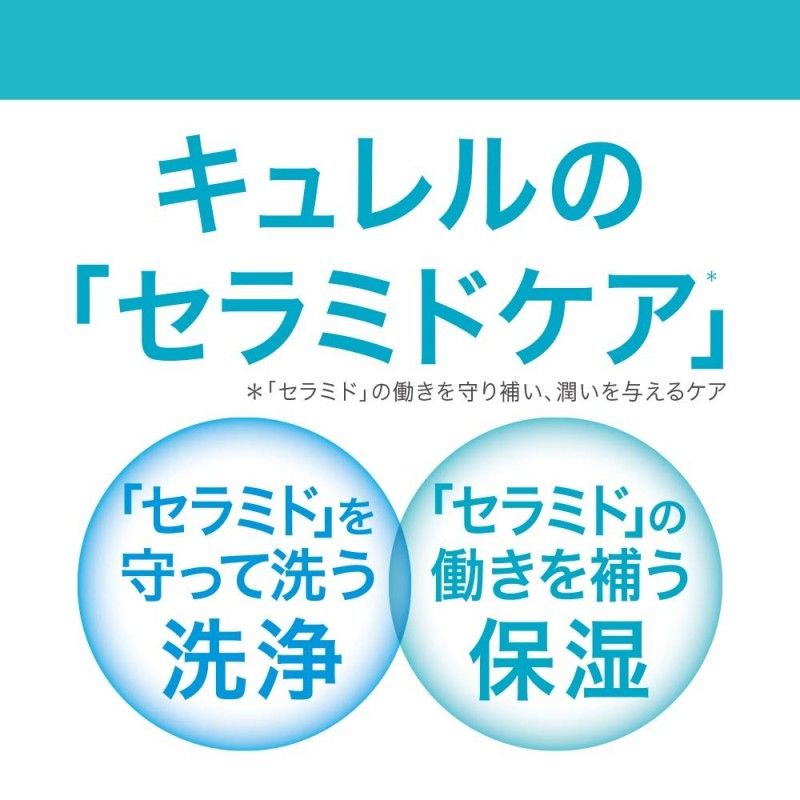 Kao Curel Makeup Cleansing Gel 130g