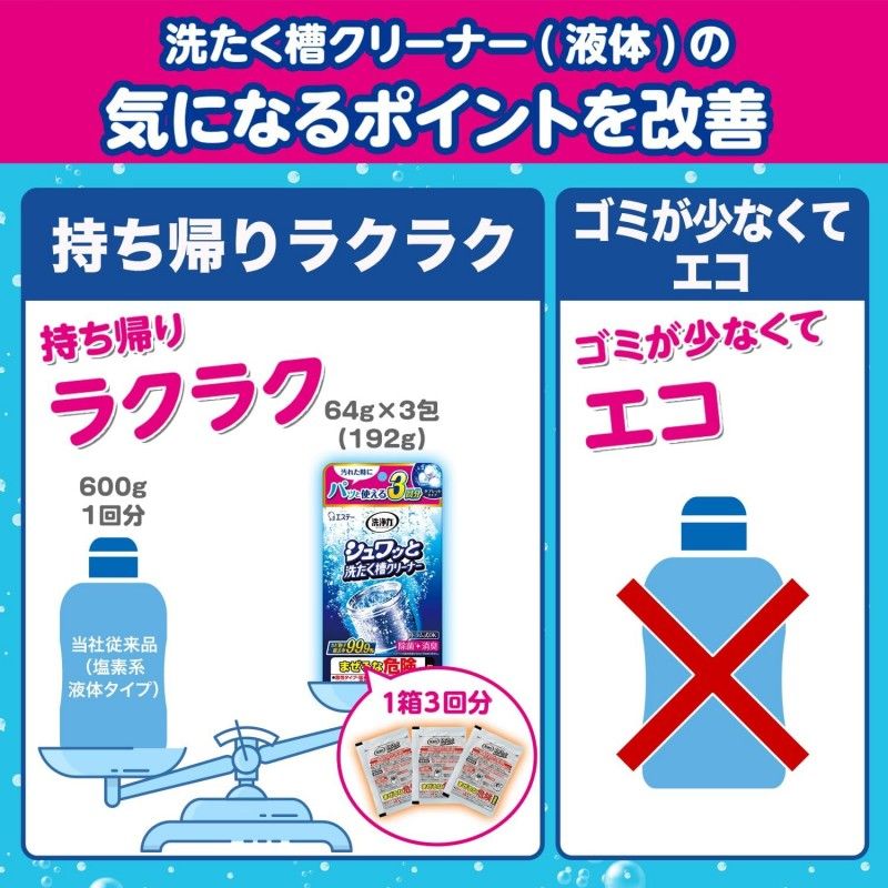 Kao Haiter Washing Machine Tank Clean Powder 180g